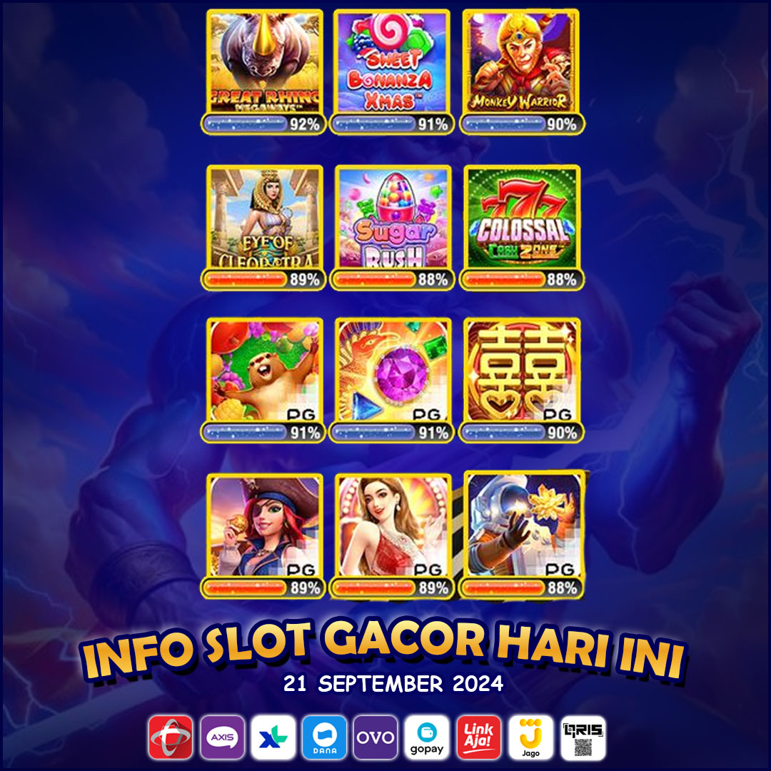 rtp dan pola slot gacor terbaru